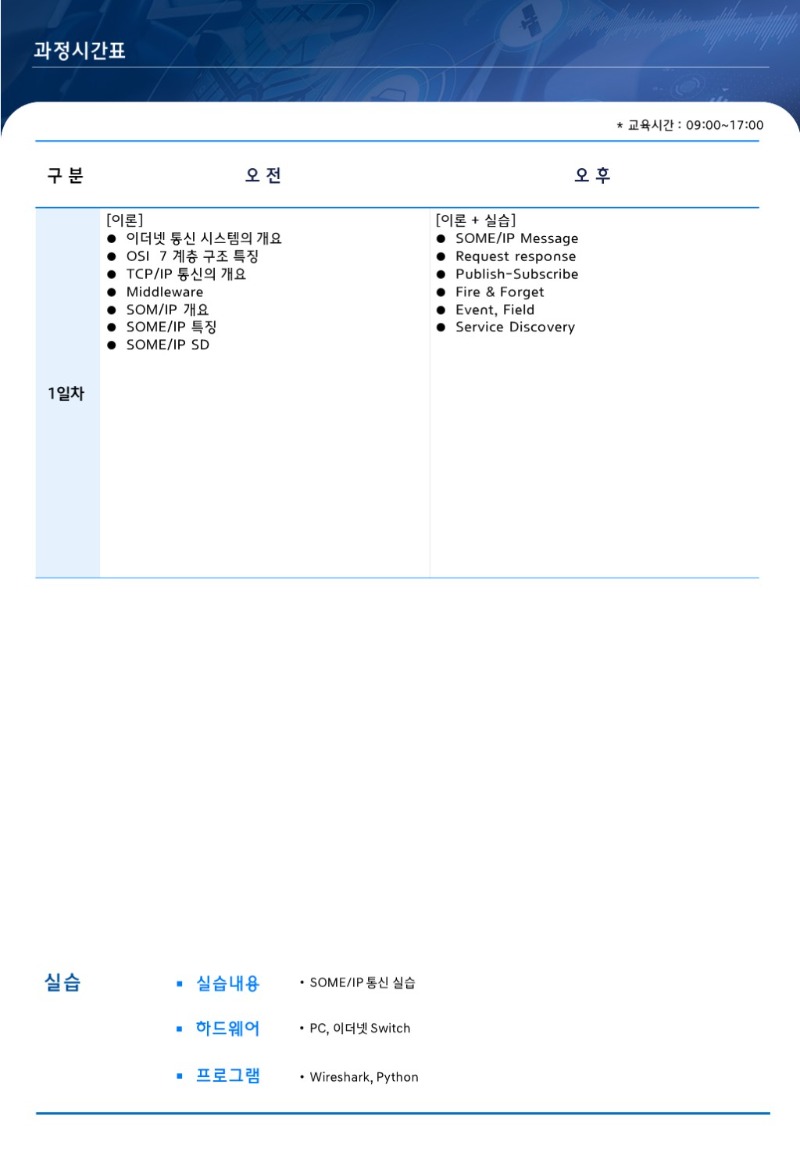 과정개요서_네트워크 설계 및 어플리케이션 연동을 위한 SOME_IP 이해 [전문기술 SW]-002.JPG