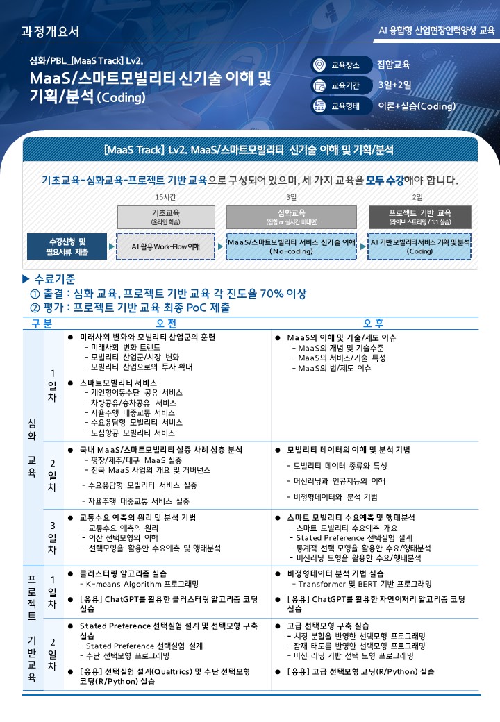 2023 AI 융합형 산업현장인력양성 교육_MaaS Track_Lv2(with coding).jpg