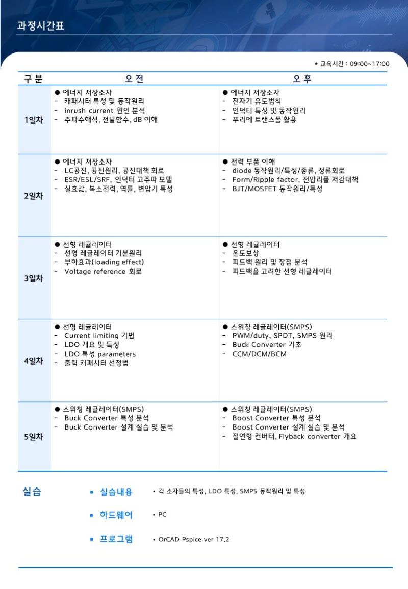 과정개요서_전원회로 설계 기본 [전문기 술 SW]-002.JPG